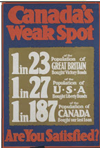 Canadian WWI general poster: Canada's Weak Spot