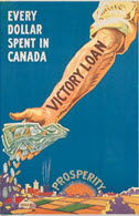 Canadian WWI general poster: Every Dollar Spent in Canada