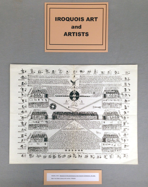center case, with a poster showing the Structure of the Government of the Iroquois Confederacy
