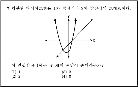 Math question in Korean.