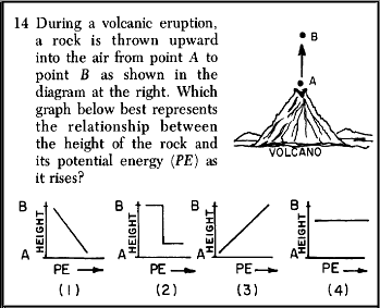 Question and illustration about volcanoes.