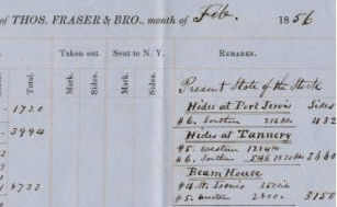 part of a tannery record, showing the stock on hand.