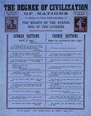 French WWI poster: The Degree of Civilization of Nations... 