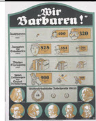 German WWI poster: Wir Barbaren!