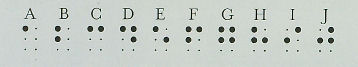 Image of a diagram that shows the dots used to make braille letters A through J